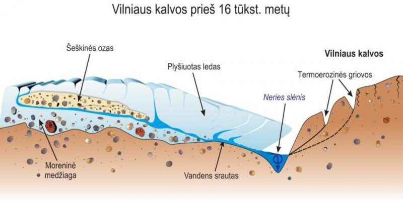 VILNIAUS KALVOS _PRIES 16 TUKST M.jpg